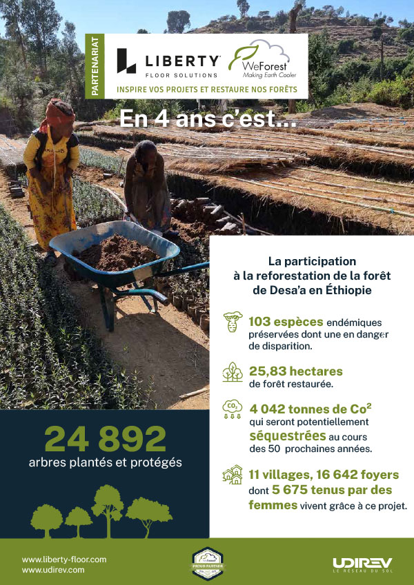 WeForest LIBERTY 2025